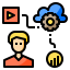 user-interface